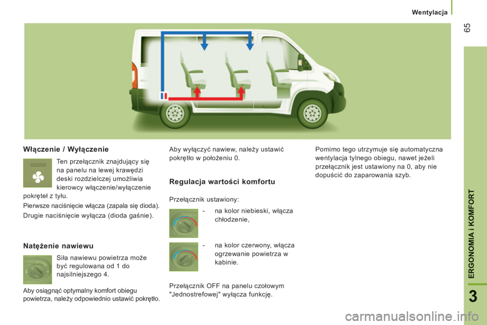 CITROEN JUMPER 2015 Instrukcja obsługi (in Polish) Wentylacja
65
3
ERGONOMIA i KOMFORT
JUMPER-PAPIER_PL_CHAP03_ERGO ET CONFORT_ED01-2014
Włączenie / Wyłączenie
Ten przełącznik znajdujący się
na panelu na lewej krawędzi
deski rozdz CITROEN JUMPER 2015 Instrukcja obsługi (in Polish) Wentylacja
65
3
ERGONOMIA i KOMFORT
JUMPER-PAPIER_PL_CHAP03_ERGO ET CONFORT_ED01-2014
Włączenie / Wyłączenie
Ten przełącznik znajdujący się
na panelu na lewej krawędzi
deski rozdz
