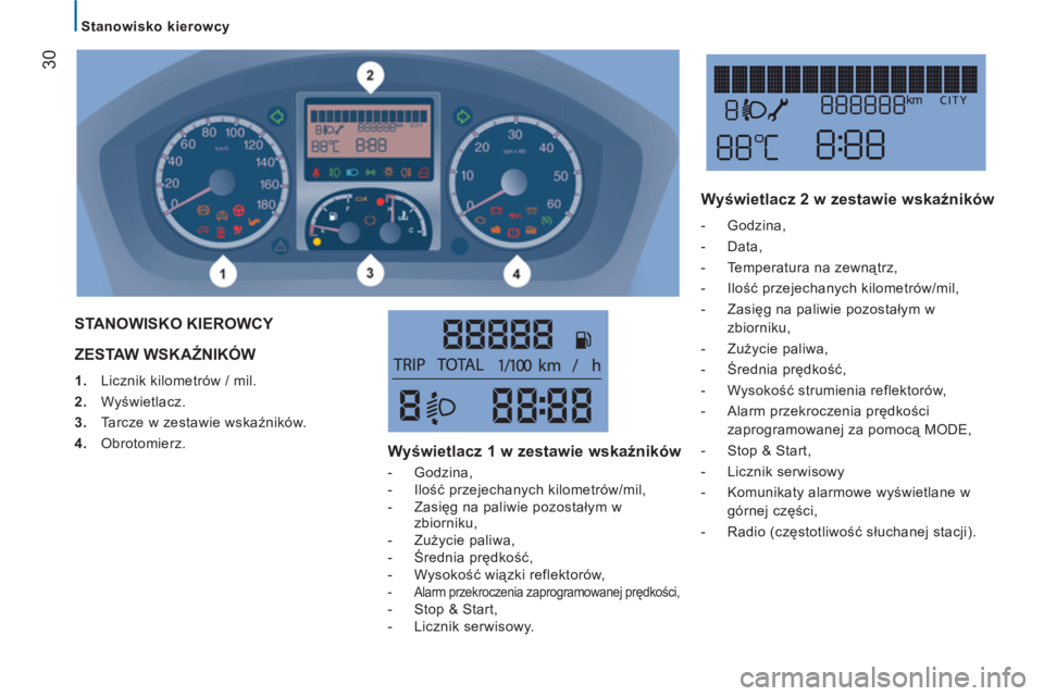 CITROEN JUMPER 2014 Instrukcja obsługi (in Polish) 30
Stanowisko kierowcy
ZESTAW WSKAŹNIKÓW
1.
Licznik kilometrów / mil.
2.
Wyświetlacz.
3.
Tarcze w zestawie wskaźników.
4.
Obrotomierz.
STANOWISKO KIEROWCY CITROEN JUMPER 2014 Instrukcja obsługi (in Polish) 30
Stanowisko kierowcy
ZESTAW WSKAŹNIKÓW
1.
Licznik kilometrów / mil.
2.
Wyświetlacz.
3.
Tarcze w zestawie wskaźników.
4.
Obrotomierz.
STANOWISKO KIEROWCY