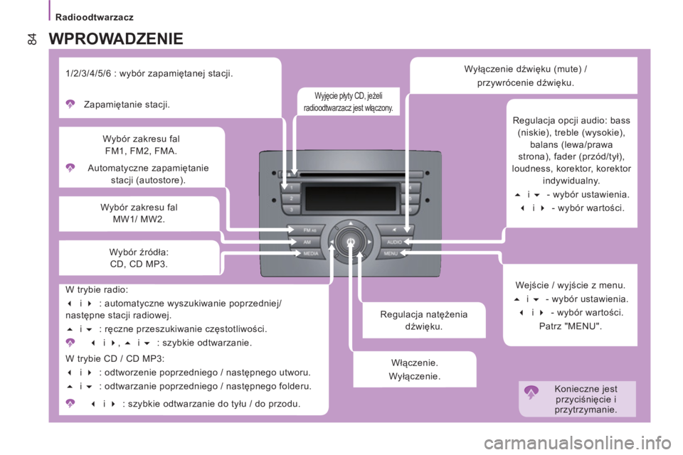 CITROEN JUMPER 2012  Instrukcja obsługi (in Polish)    
 
Radioodtwarzacz 
84
 
 
Regulacja natężenia 
dźwięku.     Automatyczne zapamiętanie 
stacji (autostore).  
     
Wybór zakresu fal 
FM1, FM2, FMA. 
   
Wybór zakresu fal 
MW1/ MW2.  
 
WP