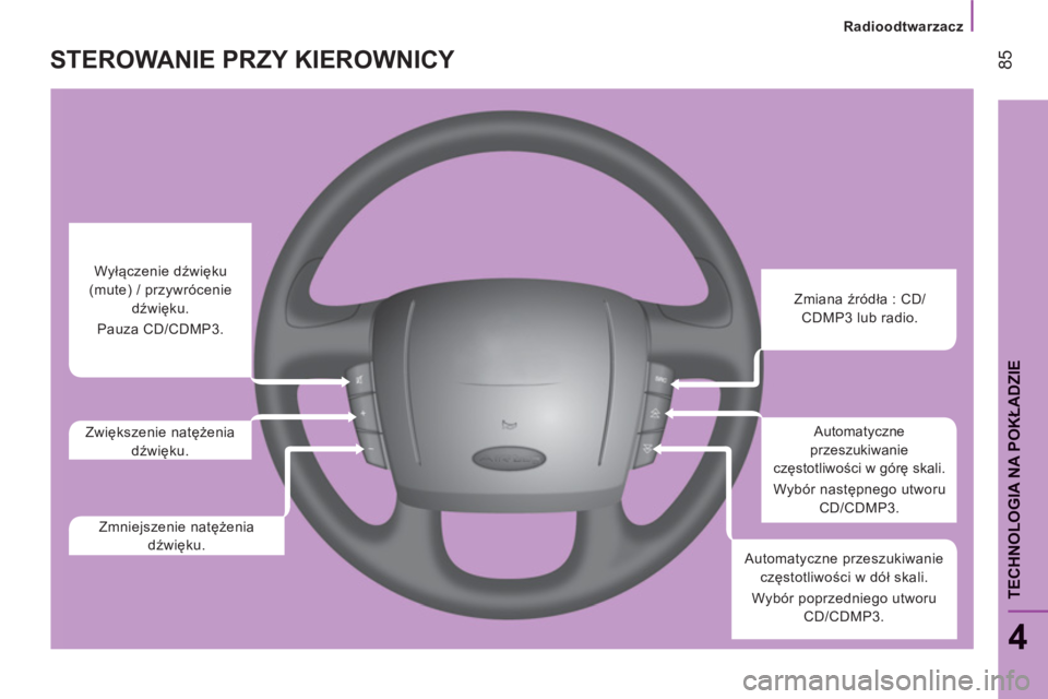 CITROEN JUMPER 2012  Instrukcja obsługi (in Polish) Radioodtwarzacz
85
4
TECHNOLOGIA NA POKŁADZI
E
STEROWANIE PRZY KIEROWNICY 
 
 
 
 
 
 
 
Zmiana źródła : CD/
CDMP3 lub radio.  
   
Automatyczne 
przeszukiwanie 
częstotliwości w górę skali. 
