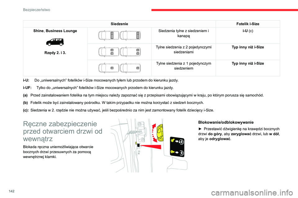 CITROEN JUMPER SPACETOURER 2021 Instrukcja obsługi (in Polish) 142
Bezpieczeństwo
Elektryczne
zabezpieczenie przed
otwarciem drzwi od
wewnątrz
Układ zdalnego sterowania
uniemożliwiający otwarcie
drzwi tylnych (bocznych
drzwi przesuwnych, drzwi
skrzyd CITROEN JUMPER SPACETOURER 2021 Instrukcja obsługi (in Polish) 142
Bezpieczeństwo
Elektryczne
zabezpieczenie przed
otwarciem drzwi od
wewnątrz
Układ zdalnego sterowania
uniemożliwiający otwarcie
drzwi tylnych (bocznych
drzwi przesuwnych, drzwi
skrzyd
