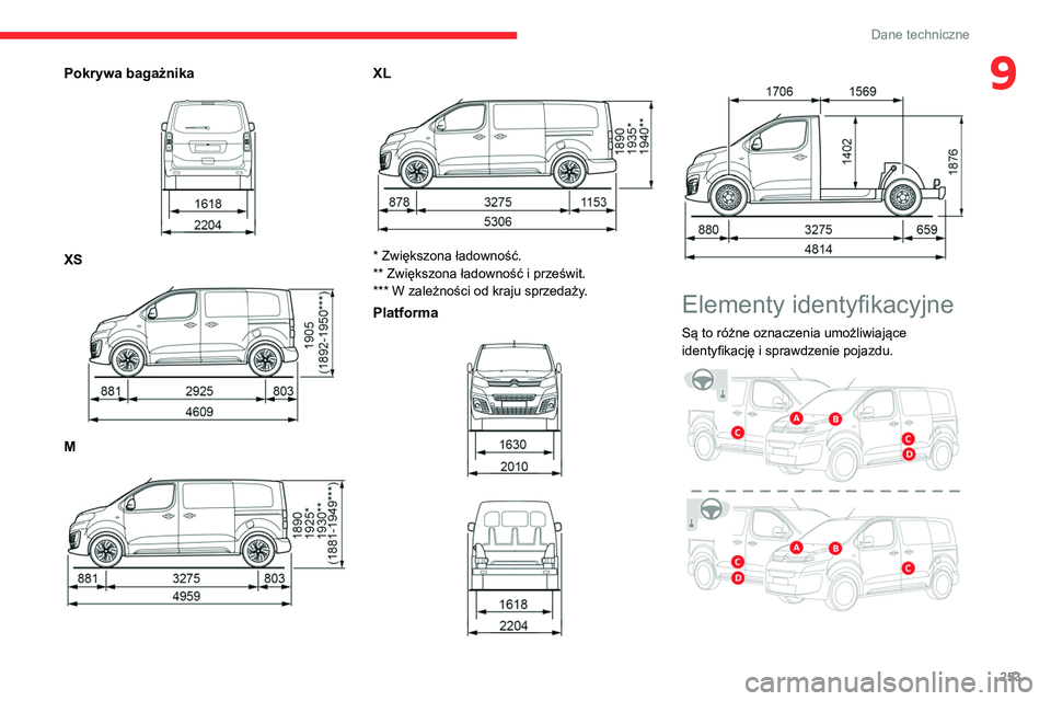 CITROEN JUMPER SPACETOURER 2021 Instrukcja obsługi (in Polish) 253
Dane techniczne
9Pokrywa bagażnika
XS
M
XL
* Zwiększona ładowność.
** Zwiększona ładowność i prześwit.
*** W zależności od kraju sprzedaży.
Platforma
Elementy i CITROEN JUMPER SPACETOURER 2021 Instrukcja obsługi (in Polish) 253
Dane techniczne
9Pokrywa bagażnika
XS
M
XL
* Zwiększona ładowność.
** Zwiększona ładowność i prześwit.
*** W zależności od kraju sprzedaży.
Platforma
Elementy i