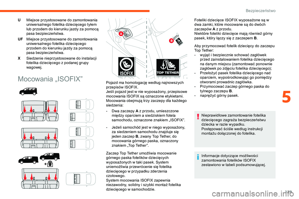 CITROEN JUMPER SPACETOURER 2020 Instrukcja obsługi (in Polish) 129
UMiejsce przystosowane do zamontowania
uniwersalnego fotelika dziecięcego tyłem
lub przodem do kierunku jazdy za pomocą
pasa bezpieczeństwa.
UF Miejsce przystosowane do zamontowania
uniwer CITROEN JUMPER SPACETOURER 2020 Instrukcja obsługi (in Polish) 129
UMiejsce przystosowane do zamontowania
uniwersalnego fotelika dziecięcego tyłem
lub przodem do kierunku jazdy za pomocą
pasa bezpieczeństwa.
UF Miejsce przystosowane do zamontowania
uniwer