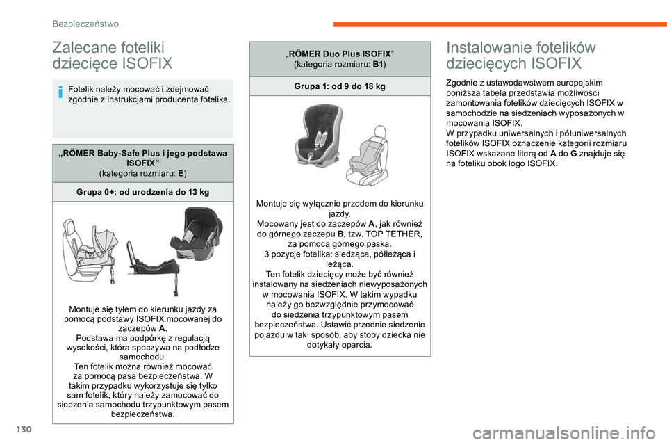 CITROEN JUMPER SPACETOURER 2020 Instrukcja obsługi (in Polish) 130
Zalecane foteliki
dziecięce ISOFIX
Fotelik należy mocować i zdejmować
zgodnie z instrukcjami producenta fotelika.
Instalowanie fotelików
dziecięcych ISOFIX
Zgodnie z ustawodawstwem europe CITROEN JUMPER SPACETOURER 2020 Instrukcja obsługi (in Polish) 130
Zalecane foteliki
dziecięce ISOFIX
Fotelik należy mocować i zdejmować
zgodnie z instrukcjami producenta fotelika.
Instalowanie fotelików
dziecięcych ISOFIX
Zgodnie z ustawodawstwem europe