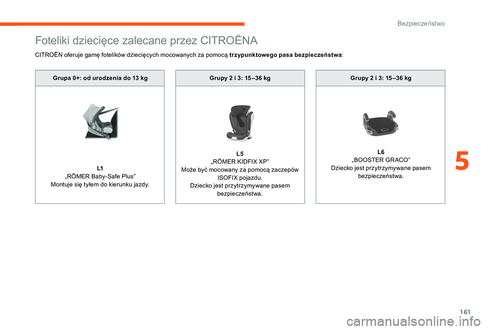CITROEN JUMPER SPACETOURER 2018  Instrukcja obsługi (in Polish) 161
Foteliki dziecięce zalecane przez CITROËNA
Grupy 2 i 3: 15 –36 kg
L5
„
RÖMER KIDFIX XP”
Może być mocowany za pomocą zaczepów  ISOFIX pojazdu.
Dziecko jest przytrzymywane pasem  bezpie