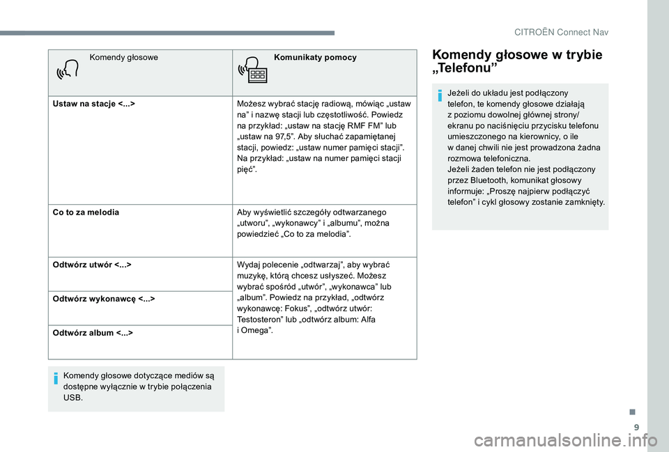 CITROEN JUMPER SPACETOURER 2018  Instrukcja obsługi (in Polish) 9
Komendy głosoweKomunikaty pomocy
Ustaw na stacje <...> Możesz wybrać stację radiową, mówiąc „ustaw 
na” i
  nazwę stacji lub częstotliwość. Powiedz 
na przykład: „ustaw na stację 