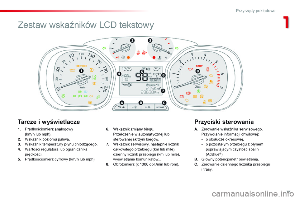 CITROEN JUMPER SPACETOURER 2017 Instrukcja obsługi (in Polish) 13
Spacetourer-VP_pl_Chap01_instruments-de-bord_ed01-2016
1. Prędkościomierz analogowy (km/h lub mph).
2.
W
skaźnik poziomu paliwa.
3.
W
skaźnik temperatury płynu chłodzącego.
4.
W
arto CITROEN JUMPER SPACETOURER 2017 Instrukcja obsługi (in Polish) 13
Spacetourer-VP_pl_Chap01_instruments-de-bord_ed01-2016
1. Prędkościomierz analogowy (km/h lub mph).
2.
W
skaźnik poziomu paliwa.
3.
W
skaźnik temperatury płynu chłodzącego.
4.
W
arto