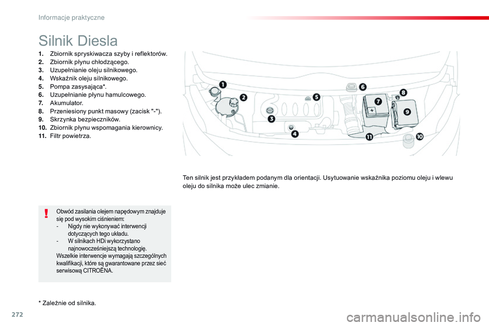 CITROEN JUMPER SPACETOURER 2017 Instrukcja obsługi (in Polish) 272
Spacetourer-VP_pl_Chap07_info-pratiques_ed01-2016
* Zależnie od silnika.
Silnik Diesla
1. Zbiornik spryskiwacza szyby i reflektorów.
2. Zbiornik płynu chłodzącego.
3.
U
zupełnianie oleju s CITROEN JUMPER SPACETOURER 2017 Instrukcja obsługi (in Polish) 272
Spacetourer-VP_pl_Chap07_info-pratiques_ed01-2016
* Zależnie od silnika.
Silnik Diesla
1. Zbiornik spryskiwacza szyby i reflektorów.
2. Zbiornik płynu chłodzącego.
3.
U
zupełnianie oleju s