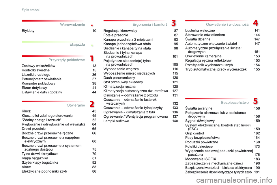 CITROEN JUMPER SPACETOURER 2017  Instrukcja obsługi (in Polish) .
.
Spacetourer-VP_pl_Chap00a_sommaire_ed01-2016
Wprowadzenie
Zestawy wskaźników 13
Kontrolki świetlne  1 5
Liczniki przebiegu
 
3
 6
Potencjometr oświetlenia
 
3
 7
Komputer pokładowy
 
3
 8
Ekr