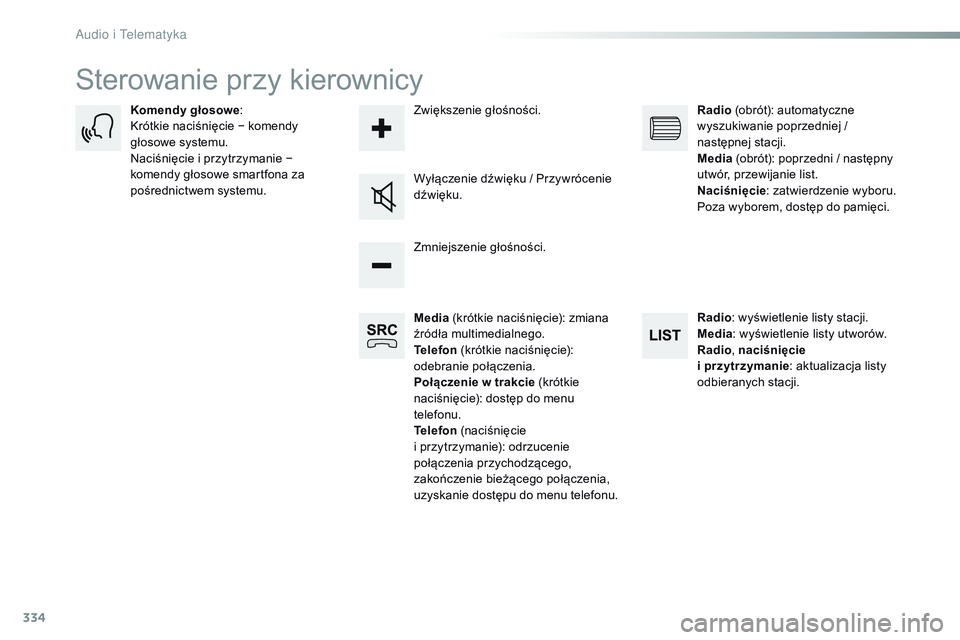 CITROEN JUMPER SPACETOURER 2017  Instrukcja obsługi (in Polish) 334
Spacetourer-VP_pl_Chap10b_NAC-1_ed01-2016
Sterowanie przy kierownicy
Media (krótkie naciśnięcie): zmiana 
źródła multimedialnego.
Telefon  (krótkie naciśnięcie): 
odebranie połączenia.
