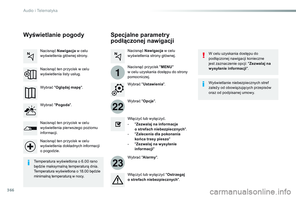 CITROEN JUMPER SPACETOURER 2017  Instrukcja obsługi (in Polish) 366
22
23
1
Spacetourer-VP_pl_Chap10b_NAC-1_ed01-2016
Specjalne parametry 
podłączonej nawigacji
W celu uzyskania dostępu do 
podłączonej nawigacji konieczne 
jest zaznaczenie opcji: "Zezwala