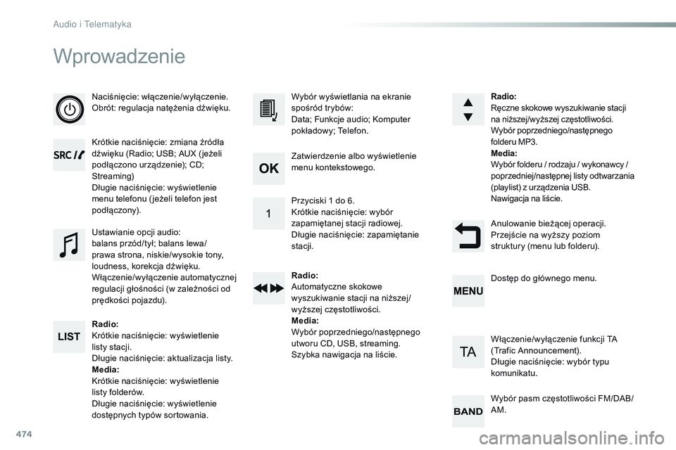 CITROEN JUMPER SPACETOURER 2017 Instrukcja obsługi (in Polish) 474
Wprowadzenie
Naciśnięcie: włączenie/wyłączenie.
Obrót: regulacja natężenia dźwięku.
Krótkie naciśnięcie: zmiana źródła
dźwięku (Radio; USB; AUX ( jeżeli
podłączono urządze CITROEN JUMPER SPACETOURER 2017 Instrukcja obsługi (in Polish) 474
Wprowadzenie
Naciśnięcie: włączenie/wyłączenie.
Obrót: regulacja natężenia dźwięku.
Krótkie naciśnięcie: zmiana źródła
dźwięku (Radio; USB; AUX ( jeżeli
podłączono urządze