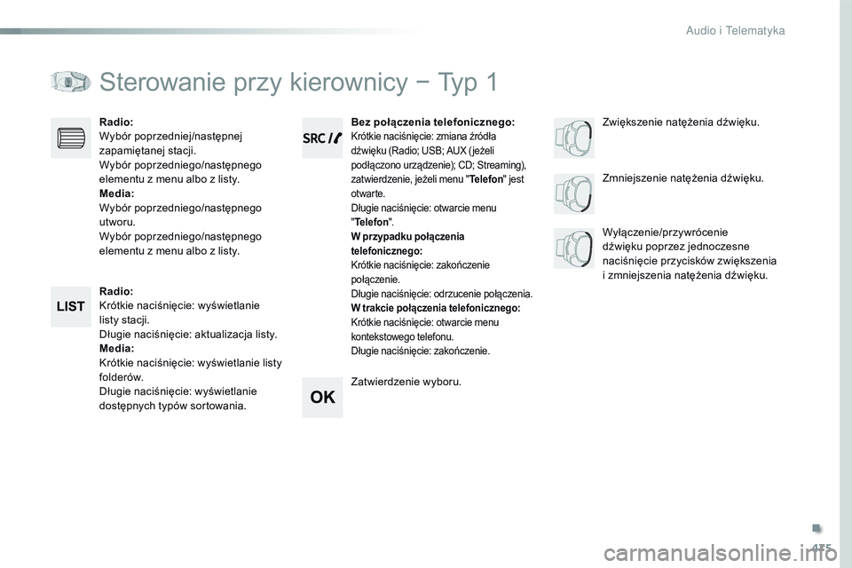 CITROEN JUMPER SPACETOURER 2017 Instrukcja obsługi (in Polish) 475
Spacetourer-VP_pl_Chap10d_RD6_ed01-2016
Sterowanie przy kierownicy − Typ 1
Radio:
Krótkie naciśnięcie: wyświetlanie
listy stacji.
Długie naciśnięcie: aktualizacja listy.
Media:
Krótkie CITROEN JUMPER SPACETOURER 2017 Instrukcja obsługi (in Polish) 475
Spacetourer-VP_pl_Chap10d_RD6_ed01-2016
Sterowanie przy kierownicy − Typ 1
Radio:
Krótkie naciśnięcie: wyświetlanie
listy stacji.
Długie naciśnięcie: aktualizacja listy.
Media:
Krótkie