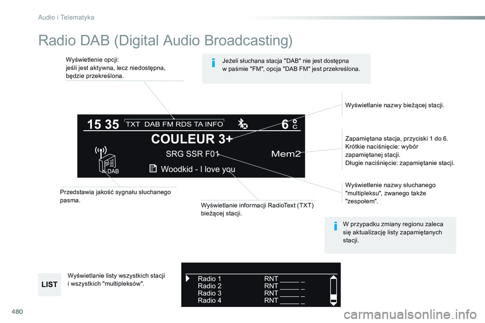 CITROEN JUMPER SPACETOURER 2017 Instrukcja obsługi (in Polish) 480
Radio DAB (Digital Audio Broadcasting)
Wyświetlenie opcji:
jeśli jest aktywna, lecz niedostępna,
będzie przekreślona.Zapamiętana stacja, przyciski 1 do 6.
Krótkie naciśnięcie: wybór
za CITROEN JUMPER SPACETOURER 2017 Instrukcja obsługi (in Polish) 480
Radio DAB (Digital Audio Broadcasting)
Wyświetlenie opcji:
jeśli jest aktywna, lecz niedostępna,
będzie przekreślona.Zapamiętana stacja, przyciski 1 do 6.
Krótkie naciśnięcie: wybór
za