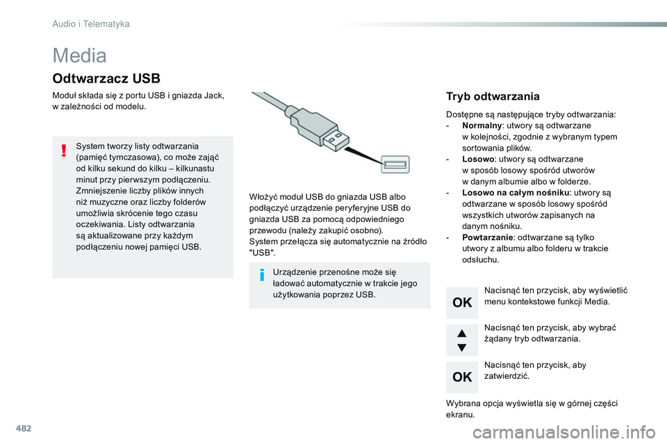 CITROEN JUMPER SPACETOURER 2017 Instrukcja obsługi (in Polish) 482
Media
Odtwarzacz USB
Moduł składa się z portu USB i gniazda Jack,
w zależności od modelu.Włożyć moduł USB do gniazda USB albo
podłączyć urządzenie peryferyjne USB do
gniazda USB z CITROEN JUMPER SPACETOURER 2017 Instrukcja obsługi (in Polish) 482
Media
Odtwarzacz USB
Moduł składa się z portu USB i gniazda Jack,
w zależności od modelu.Włożyć moduł USB do gniazda USB albo
podłączyć urządzenie peryferyjne USB do
gniazda USB z