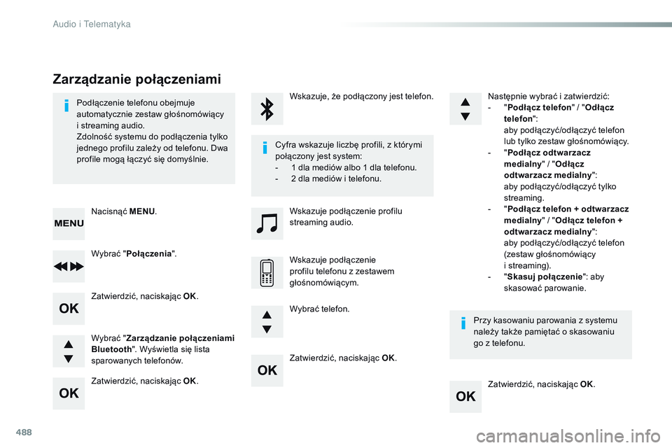 CITROEN JUMPER SPACETOURER 2017 Instrukcja obsługi (in Polish) 488
Zatwierdzić, naciskając OK.Zatwierdzić, naciskając OK.
Zatwierdzić, naciskając OK.
Zatwierdzić, naciskając OK.
Podłączenie telefonu obejmuje
automatycznie zestaw głośnomówiący
i s CITROEN JUMPER SPACETOURER 2017 Instrukcja obsługi (in Polish) 488
Zatwierdzić, naciskając OK.Zatwierdzić, naciskając OK.
Zatwierdzić, naciskając OK.
Zatwierdzić, naciskając OK.
Podłączenie telefonu obejmuje
automatycznie zestaw głośnomówiący
i s