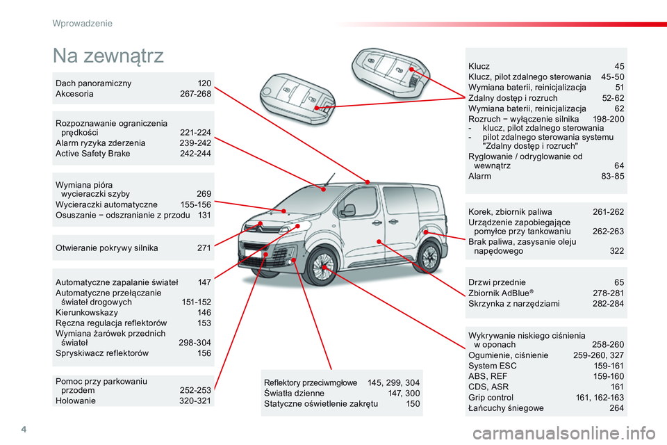 CITROEN JUMPER SPACETOURER 2017  Instrukcja obsługi (in Polish) 4
Spacetourer-VP_pl_Chap00b_vue-ensemble_ed01-2016
Na zewnątrz
Korek, zbiornik paliwa 261-262
Urządzenie zapobiegające   
pomyłce przy tankowaniu 
 
2
 62-263
Brak paliwa, zasysanie oleju  napędo