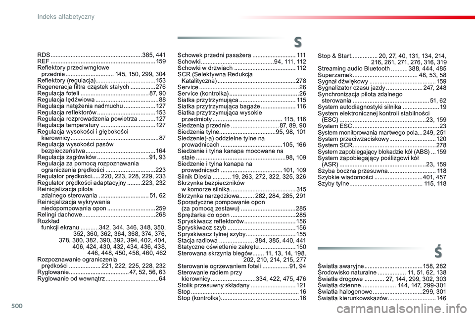 CITROEN JUMPER SPACETOURER 2017 Instrukcja obsługi (in Polish) 500
Spacetourer-VP_pl_Chap11_index-alpha_ed01-2016
Stop & Start ................ 20, 27, 40, 131, 134, 214,
216, 261, 271, 276, 316, 319
Streaming audio Bluetooth
.......... 3
88, 444, 485
Superza CITROEN JUMPER SPACETOURER 2017 Instrukcja obsługi (in Polish) 500
Spacetourer-VP_pl_Chap11_index-alpha_ed01-2016
Stop & Start ................ 20, 27, 40, 131, 134, 214,
216, 261, 271, 276, 316, 319
Streaming audio Bluetooth
.......... 3
88, 444, 485
Superza