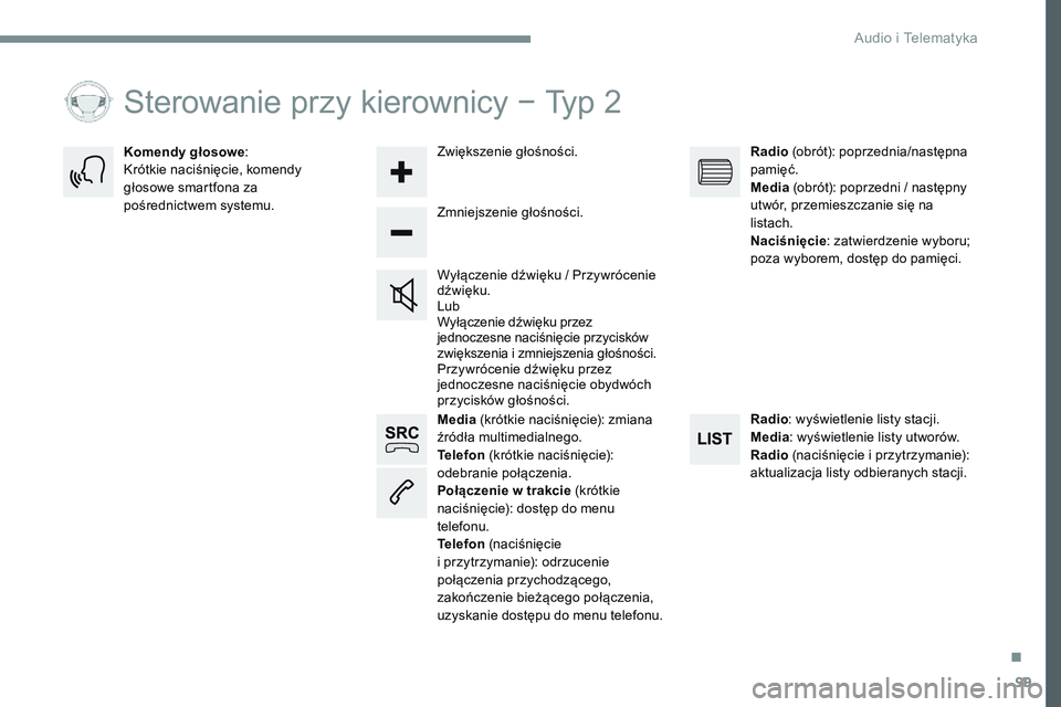 CITROEN JUMPER SPACETOURER 2017  Instrukcja obsługi (in Polish) 99
Transversal-Citroen_pl_Chap02_RCC-2-2-0_ed01-2016
Media (krótkie naciśnięcie): zmiana 
źródła multimedialnego.
Telefon  (krótkie naciśnięcie): 
odebranie połączenia.
Połączenie w trakc