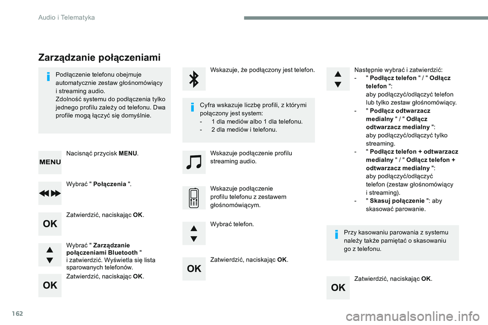 CITROEN JUMPER SPACETOURER 2017  Instrukcja obsługi (in Polish) 162
Zatwierdzić, naciskając OK.Zatwierdzić, naciskając OK.
Zatwierdzić, naciskając OK.
Zatwierdzić, naciskając OK.
Podłączenie telefonu obejmuje 
automatycznie zestaw głośnomówiący 
i st