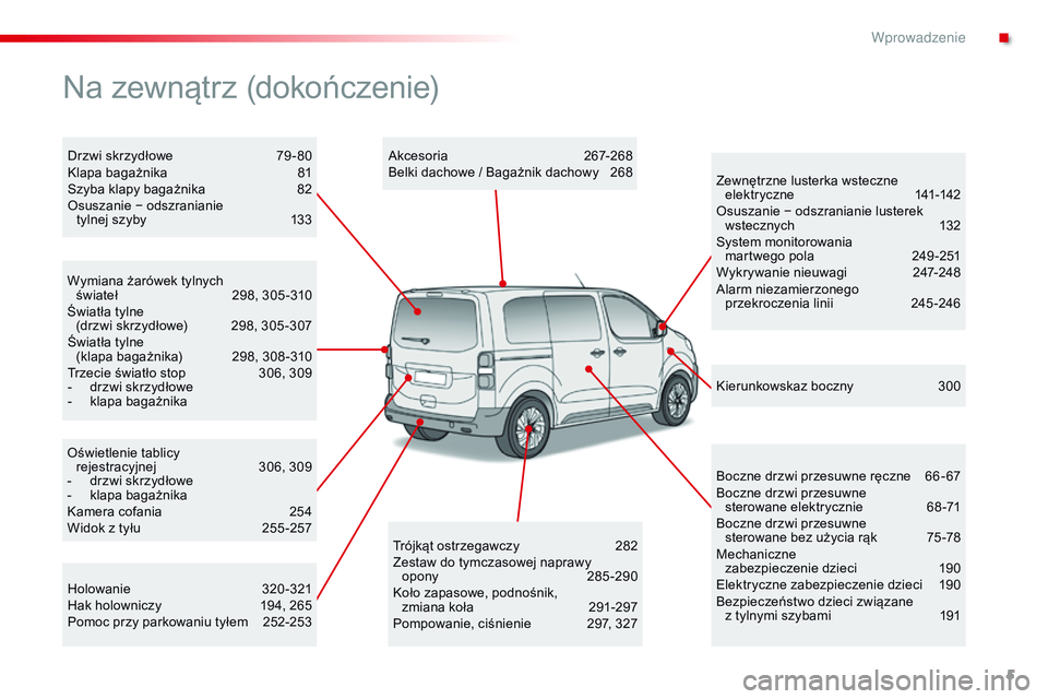 CITROEN JUMPER SPACETOURER 2017  Instrukcja obsługi (in Polish) 5
Spacetourer-VP_pl_Chap00b_vue-ensemble_ed01-2016
Oświetlenie tablicy rejestracyjnej  3 06, 309
-
 
d
 rzwi skrzydłowe
-
 k

lapa bagażnika
Kamera cofania
 
2
 54
Widok z tyłu
 
2
 55 -257
Wymian