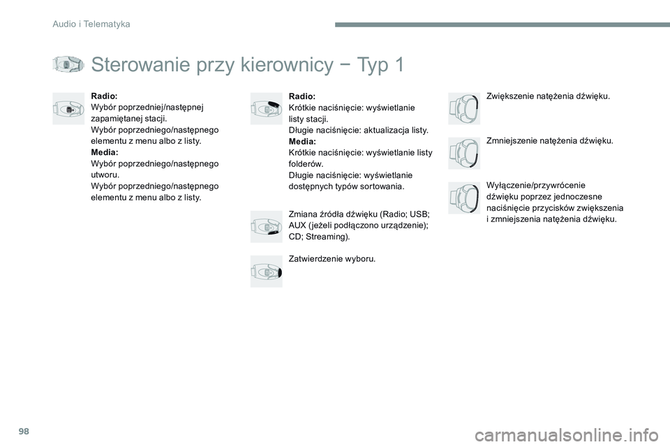 CITROEN JUMPER SPACETOURER 2017 Instrukcja obsługi (in Polish) 98
Transversal-Citroen_pl_Chap02_RCC-2-2-0_ed01-2016
Sterowanie przy kierownicy − Typ 1
Radio:
Krótkie naciśnięcie: wyświetlanie
listy stacji.
Długie naciśnięcie: aktualizacja listy.
Media:
CITROEN JUMPER SPACETOURER 2017 Instrukcja obsługi (in Polish) 98
Transversal-Citroen_pl_Chap02_RCC-2-2-0_ed01-2016
Sterowanie przy kierownicy − Typ 1
Radio:
Krótkie naciśnięcie: wyświetlanie
listy stacji.
Długie naciśnięcie: aktualizacja listy.
Media: