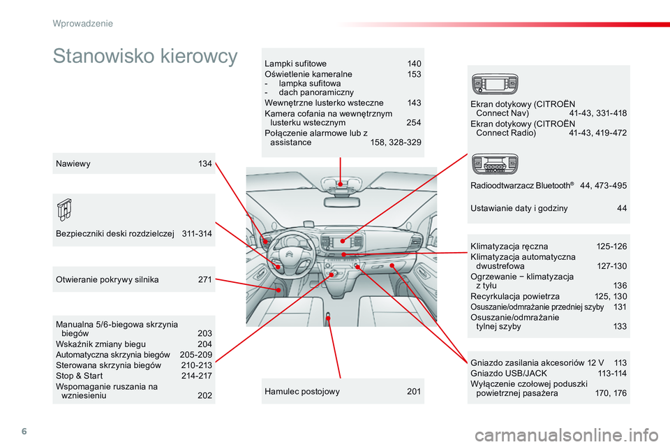 CITROEN JUMPER SPACETOURER 2017  Instrukcja obsługi (in Polish) 6
Spacetourer-VP_pl_Chap00b_vue-ensemble_ed01-2016
Stanowisko kierowcyLampki sufitowe 140
Oświetlenie kameralne  1 53
-
 
l
 ampka sufitowa
-
 
d
 ach panoramiczny
Wewnętrzne lusterko wsteczne
 
1
 