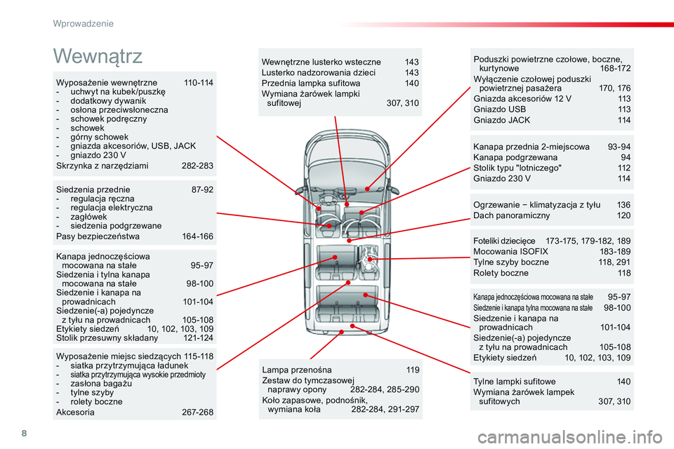 CITROEN JUMPER SPACETOURER 2017 Instrukcja obsługi (in Polish) 8
Spacetourer-VP_pl_Chap00b_vue-ensemble_ed01-2016
Wyposażenie wewnętrzne 110-114
- u chwyt na kubek /puszkę
-
d
odatkowy dywanik
-
os
łona przeciwsłoneczna
-
s
chowek podręczny
-
sc
CITROEN JUMPER SPACETOURER 2017 Instrukcja obsługi (in Polish) 8
Spacetourer-VP_pl_Chap00b_vue-ensemble_ed01-2016
Wyposażenie wewnętrzne 110-114
- u chwyt na kubek /puszkę
-
d
odatkowy dywanik
-
os
łona przeciwsłoneczna
-
s
chowek podręczny
-
sc