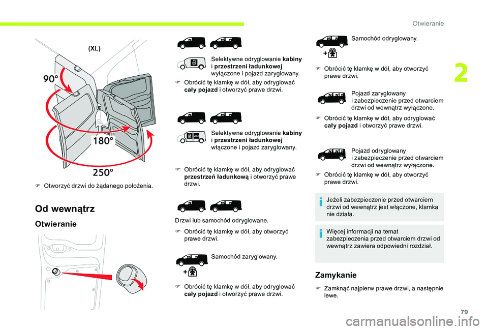 CITROEN JUMPER DISPATCH 2018  Instrukcja obsługi (in Polish) 79
Od wewnątrz
Otwieranie
Selektywne odryglowanie kabiny 
i   przestrzeni ładunkowej  
wyłączone i
  pojazd zaryglowany.
F
 
O

brócić tę klamkę w   dół, aby odryglować 
cał y pojazd i
  o