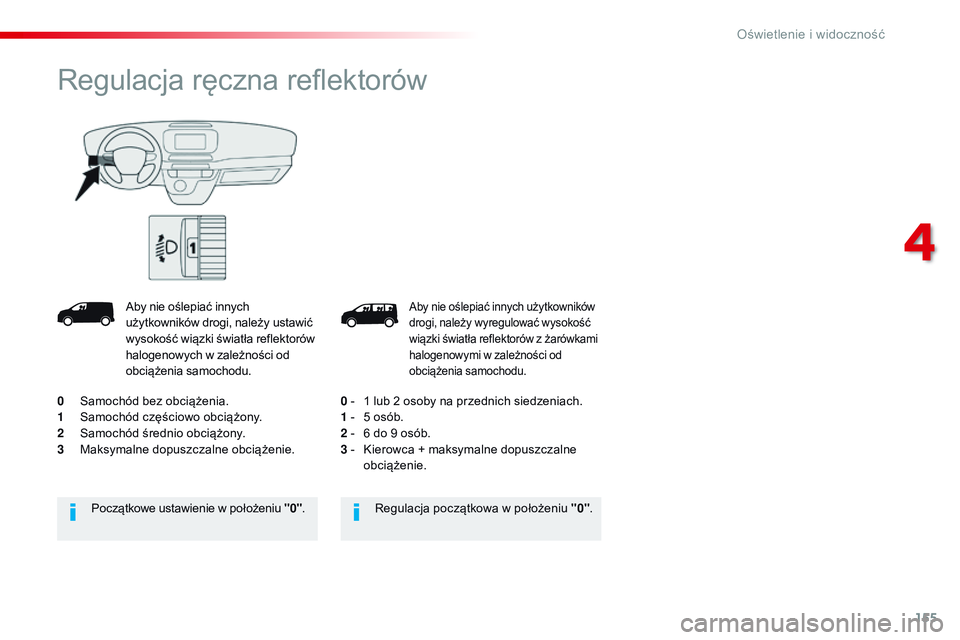 CITROEN JUMPER DISPATCH 2017 Instrukcja obsługi (in Polish) 155
Jumpy _pl_Chap04_eclairage-et-visibilite_ed01-2016
Aby nie oślepiać innych użytkowników
drogi, należy wyregulować wysokość
wiązki światła reflektorów z żarówkami
halogenowymi w za CITROEN JUMPER DISPATCH 2017 Instrukcja obsługi (in Polish) 155
Jumpy _pl_Chap04_eclairage-et-visibilite_ed01-2016
Aby nie oślepiać innych użytkowników
drogi, należy wyregulować wysokość
wiązki światła reflektorów z żarówkami
halogenowymi w za