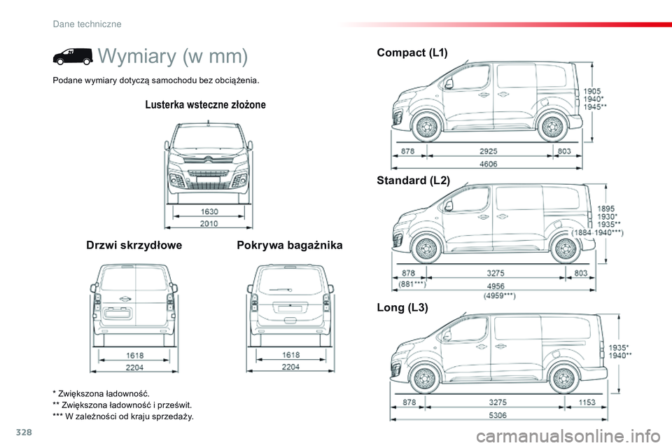 CITROEN JUMPER DISPATCH 2017  Instrukcja obsługi (in Polish) 328
Jumpy _pl_Chap09_caracteristiques-techniques_ed01-2016
Lusterka wsteczne złożone
Drzwi skrzydłowe Pokrywa bagażnikaCompact (L1)
Standard (L2)
Long (L3)
* Zwiększona ładowność.
** Zwiększo