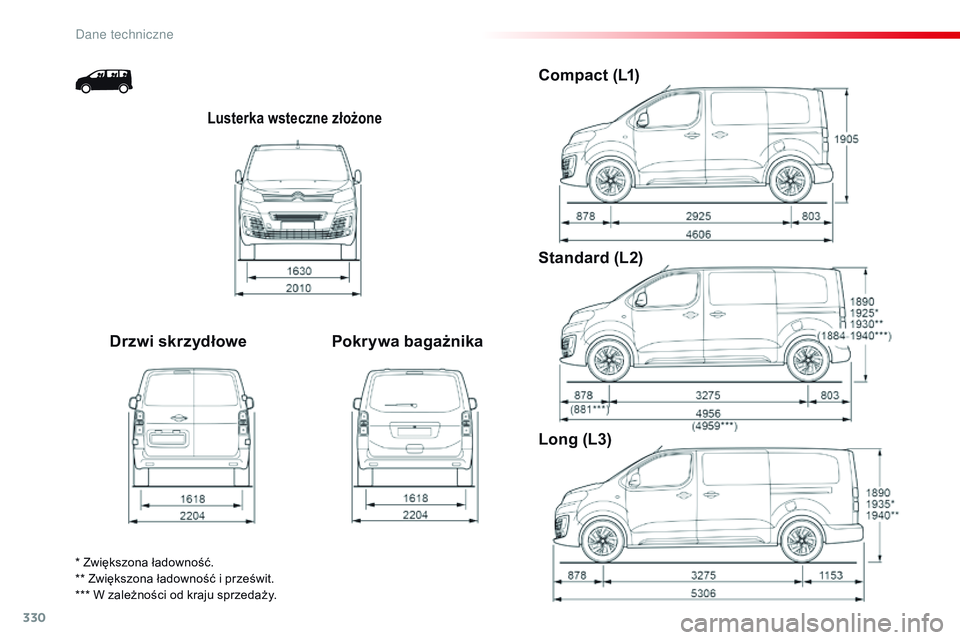 CITROEN JUMPER DISPATCH 2017  Instrukcja obsługi (in Polish) 330
Jumpy _pl_Chap09_caracteristiques-techniques_ed01-2016
Lusterka wsteczne złożone
Drzwi skrzydłowePokrywa bagażnikaCompact (L1)
Standard (L2)
Long (L3)
* Zwiększona ładowność.
** Zwiększon