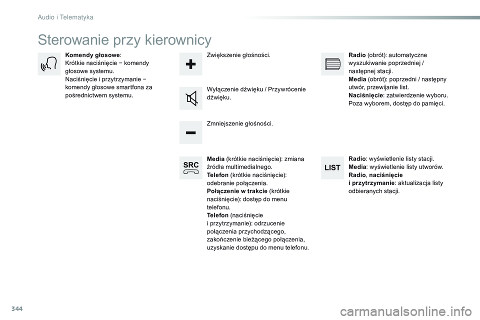 CITROEN JUMPER DISPATCH 2017  Instrukcja obsługi (in Polish) 344
Jumpy_pl_Chap10b_NAC-1_ed01-2016
Sterowanie przy kierownicy
Media (krótkie naciśnięcie): zmiana 
źródła multimedialnego.
Telefon  (krótkie naciśnięcie): 
odebranie połączenia.
Połącze