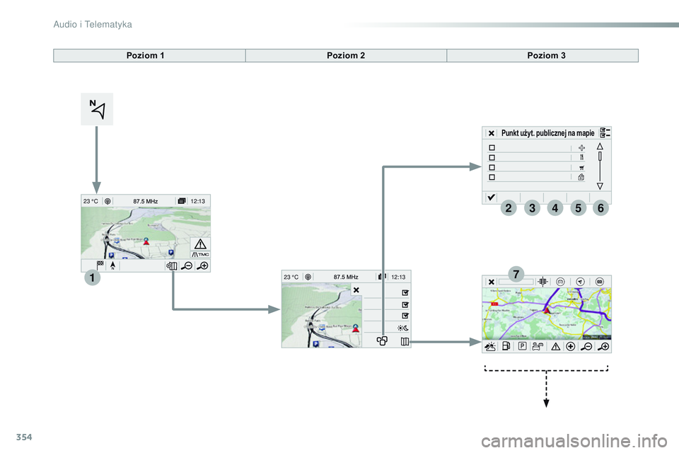 CITROEN JUMPER DISPATCH 2017  Instrukcja obsługi (in Polish) 354
12:13
23 °C
1
23456
712:1323 °C
Jumpy_pl_Chap10b_NAC-1_ed01-2016
Punkt użyt. publicznej na mapie
Poziom 1 Poziom 2Poziom 3 
Audio i Telematyka  