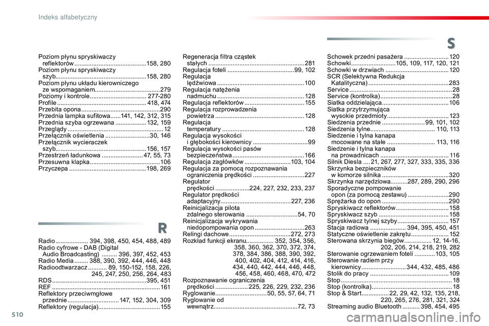 CITROEN JUMPER DISPATCH 2017 Instrukcja obsługi (in Polish) 510
Jumpy_pl_Chap11_index-alpha_ed01-2016
Radio ................... 394, 398, 450, 454, 488, 489
Radio cyfrowe - DAB (Digital Audio Broadcasting)
......... 3
96, 397, 452, 453
Radio Media
.... CITROEN JUMPER DISPATCH 2017 Instrukcja obsługi (in Polish) 510
Jumpy_pl_Chap11_index-alpha_ed01-2016
Radio ................... 394, 398, 450, 454, 488, 489
Radio cyfrowe - DAB (Digital Audio Broadcasting)
......... 3
96, 397, 452, 453
Radio Media
....