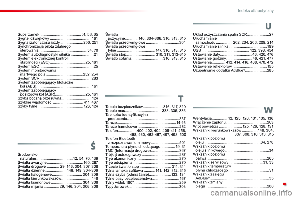 CITROEN JUMPER DISPATCH 2017 Instrukcja obsługi (in Polish) 511
Jumpy_pl_Chap11_index-alpha_ed01-2016
Układ oczyszczania spalin SCR .....................2 7
Uruchamianie
samochodu
................ 2
02, 204, 206, 209, 214
Uruchamianie silnika
.......... CITROEN JUMPER DISPATCH 2017 Instrukcja obsługi (in Polish) 511
Jumpy_pl_Chap11_index-alpha_ed01-2016
Układ oczyszczania spalin SCR .....................2 7
Uruchamianie
samochodu
................ 2
02, 204, 206, 209, 214
Uruchamianie silnika
..........