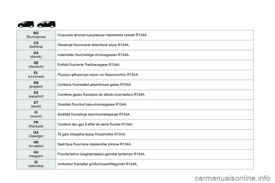 CITROEN JUMPER DISPATCH 2017 Instrukcja obsługi (in Polish) BG
(бългapcки) Съдържа флуорсъдържащи парникови газове R134A.
CS
(čeština) Obsahuje fluorované skleníkové plyny R134A.
DA
(dansk) Indeholder fluorho CITROEN JUMPER DISPATCH 2017 Instrukcja obsługi (in Polish) BG
(бългapcки) Съдържа флуорсъдържащи парникови газове R134A.
CS
(čeština) Obsahuje fluorované skleníkové plyny R134A.
DA
(dansk) Indeholder fluorho