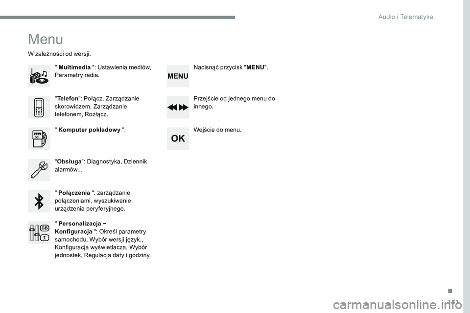 CITROEN JUMPER DISPATCH 2017 Instrukcja obsługi (in Polish) 151
Transversal-Citroen_pl_Chap03_RD6_ed01-2016
Menu
" Multimedia ": Ustawienia mediów,
Parametry radia.
W zależności od wersji.
Przejście od jednego menu do
innego.
Wejście do menu.
CITROEN JUMPER DISPATCH 2017 Instrukcja obsługi (in Polish) 151
Transversal-Citroen_pl_Chap03_RD6_ed01-2016
Menu
" Multimedia ": Ustawienia mediów,
Parametry radia.
W zależności od wersji.
Przejście od jednego menu do
innego.
Wejście do menu.
