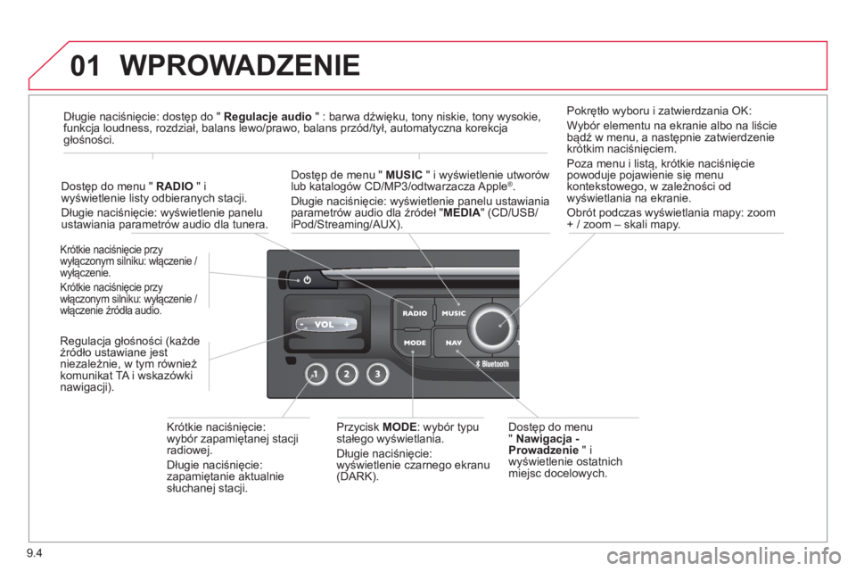 CITROEN JUMPER MULTISPACE 2014  Instrukcja obsługi (in Polish) 9.4
01  WPROWADZENIE 
 
 Dostęp do menu 
"  Nawigacja -
Prowadzeni
e" i wyświetlenie ostatnich miejsc docelowych.
Kr