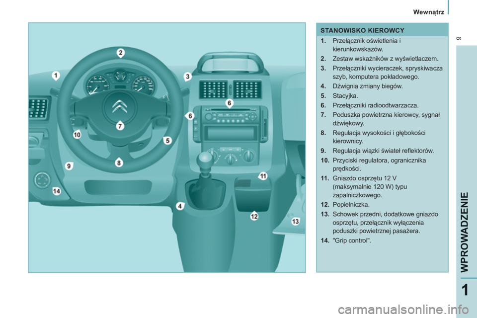 CITROEN JUMPER MULTISPACE 2013  Instrukcja obsługi (in Polish)  9
   
 
Wewnątrz
WPROWADZENI
E
1
 
 
 
STANOWISKO KIEROWCY 
   
 
1. 
 Przełącznik oświetlenia i 
kierunkowskazów. 
   
2. 
 Zestaw wskaźników z wyświetlaczem. 
   
3. 
 Przełączniki wycier