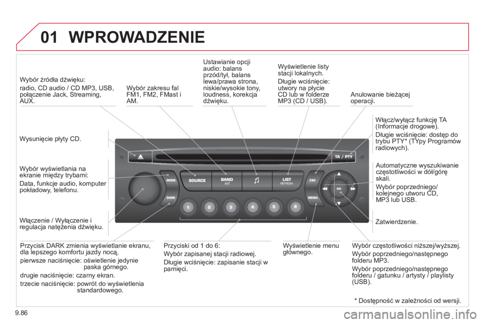 CITROEN JUMPER MULTISPACE 2013 Instrukcja obsługi (in Polish) 9.86
01 WPROWADZENIE
Wysunięcie płyty CD.
Wybór źródła dźwięku:
radio, CD audio / CD MP3, USB,połączenie Jack, Streaming,AUX.
Wybór wyświetlania na
ekranie między tr CITROEN JUMPER MULTISPACE 2013 Instrukcja obsługi (in Polish) 9.86
01 WPROWADZENIE
Wysunięcie płyty CD.
Wybór źródła dźwięku:
radio, CD audio / CD MP3, USB,połączenie Jack, Streaming,AUX.
Wybór wyświetlania na
ekranie między tr