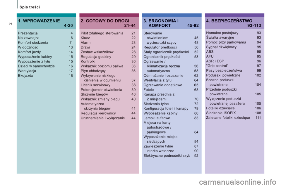 CITROEN JUMPER MULTISPACE 2013  Instrukcja obsługi (in Polish) 2
   
Spis treści  
Pilot zdalnego sterowania 21Klucz 22Alarm 23Drzwi 24Zestaw wskaźników 28Regulacja godziny 29Kontrolki 30Wskaźnik poziomu paliwa  36Płyn chłodzący 36Wykrywanie niskiego ciśn