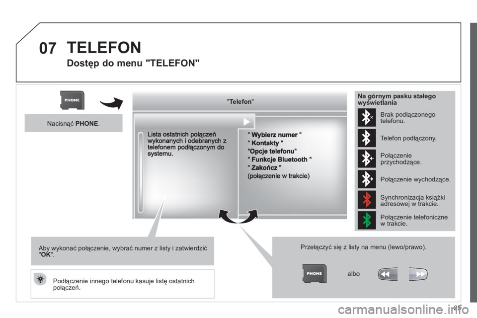 CITROEN JUMPER MULTISPACE 2013  Instrukcja obsługi (in Polish) 25
07  TELEFON
 
 
Dostęp do menu "TELEFON" 
"""""""ee oTelefonTelefonTelefonTelefonTelefonTelefonTelefonTelefonTelefonTelefonTelefonTelefonTelefonTelefonTl fTl fTl fTl ff"""""""
 
 
Przełączyć si