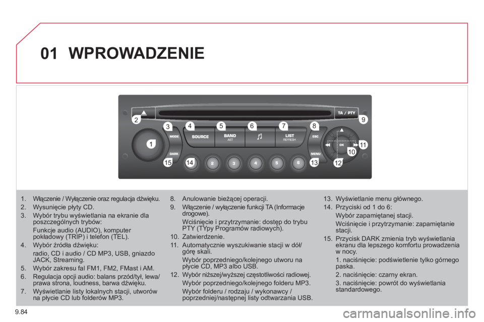 CITROEN JUMPER MULTISPACE 2012 Instrukcja obsługi (in Polish) 9.84
01
1
22
10101111
133144155
33445566778899
122
WPROWADZENIE
1.Włączenie / Wyłączenie oraz regulacja dźwięku.
2. Wysunięcie płyty CD.
3. Wybór trybu wyświetlania na ekranie dlaposz CITROEN JUMPER MULTISPACE 2012 Instrukcja obsługi (in Polish) 9.84
01
1
22
10101111
133144155
33445566778899
122
WPROWADZENIE
1.Włączenie / Wyłączenie oraz regulacja dźwięku.
2. Wysunięcie płyty CD.
3. Wybór trybu wyświetlania na ekranie dlaposz