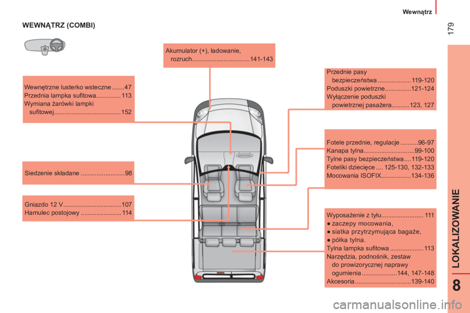 CITROEN NEMO 2014 Instrukcja obsługi (in Polish) 179
8
LOKALIZOWANIE
Wewnątrz
WEWNĄTRZ (COMBI)
Wewnętrzne lusterko wsteczne ....... 47
Przednia lampka sufi towa.............. 113
Wymiana żarówki lampki
sufi towej .... CITROEN NEMO 2014 Instrukcja obsługi (in Polish) 179
8
LOKALIZOWANIE
Wewnątrz
WEWNĄTRZ (COMBI)
Wewnętrzne lusterko wsteczne ....... 47
Przednia lampka sufi towa.............. 113
Wymiana żarówki lampki
sufi towej ....
