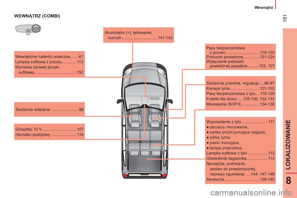 CITROEN NEMO 2014  Instrukcja obsługi (in Polish)  181
8
LOKALIZOWANIE
 
 
 
Wewnątrz  
 
 
 
WEWNĄTRZ (COMBI) 
 
Wewnętrzne lusterko wsteczne ....... 47 
  Lampka sufi towa z przodu ............. 113 
  Wymiana żarówki lampki 
sufi towej .... CITROEN NEMO 2014  Instrukcja obsługi (in Polish)  181
8
LOKALIZOWANIE
 
 
 
Wewnątrz  
 
 
 
WEWNĄTRZ (COMBI) 
 
Wewnętrzne lusterko wsteczne ....... 47 
  Lampka sufi towa z przodu ............. 113 
  Wymiana żarówki lampki 
sufi towej ....