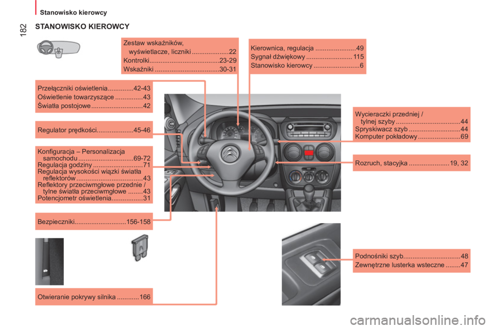 CITROEN NEMO 2014  Instrukcja obsługi (in Polish)  182
 
 
 
Stanowisko kierowcy  
 
 
STANOWISKO KIEROWCY 
 
 
Zestaw wskaźników, 
wyświetlacze, liczniki .................... 22 
  Kontrolki......................................23-29 
  Wskaźnik CITROEN NEMO 2014  Instrukcja obsługi (in Polish)  182
 
 
 
Stanowisko kierowcy  
 
 
STANOWISKO KIEROWCY 
 
 
Zestaw wskaźników, 
wyświetlacze, liczniki .................... 22 
  Kontrolki......................................23-29 
  Wskaźnik