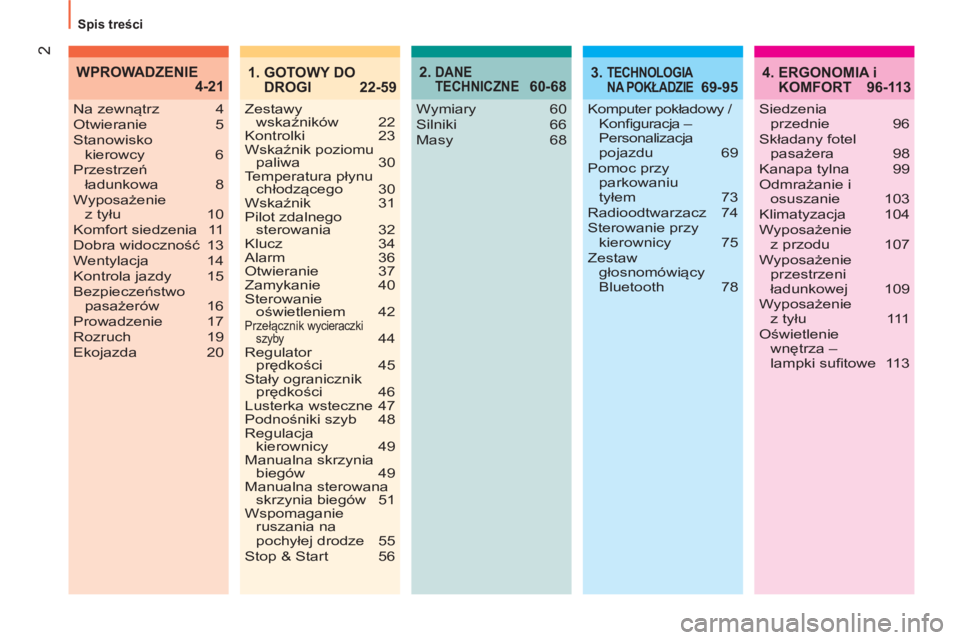 CITROEN NEMO 2014  Instrukcja obsługi (in Polish) 2
  Spis treści 
2.  DANE 
TECHNICZNE 60-684.  ERGONOMIA i 
KOMFORT 96-113
Wymiary 60
Silniki 66
Masy 68 Na zewnątrz 4
Otwieranie 5
Stanowisko 
kierowcy 6
Przestrzeń 
ładunkowa 8
Wyposażenie 
z t