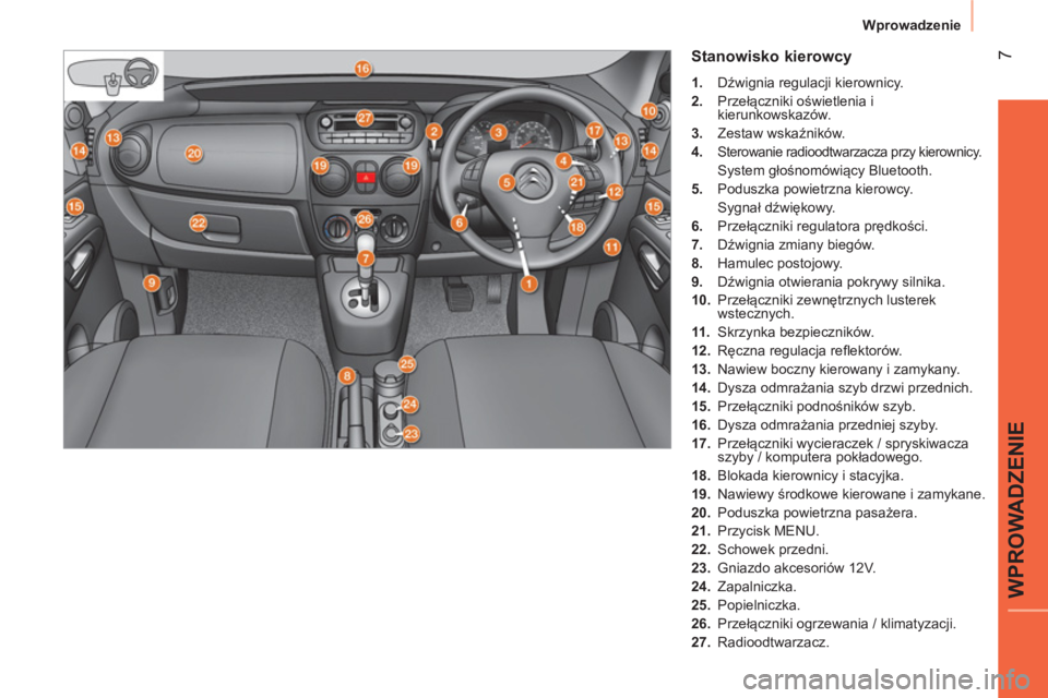 CITROEN NEMO 2014 Instrukcja obsługi (in Polish) 7
WPROWADZENIE
Wprowadzenie
Stanowisko kierowcy
1.
Dźwignia regulacji kierownicy.
2.
Przełączniki oświetlenia i
kierunkowskazów.
3.
Zestaw wskaźników.
4.
St CITROEN NEMO 2014 Instrukcja obsługi (in Polish) 7
WPROWADZENIE
Wprowadzenie
Stanowisko kierowcy
1.
Dźwignia regulacji kierownicy.
2.
Przełączniki oświetlenia i
kierunkowskazów.
3.
Zestaw wskaźników.
4.
St
