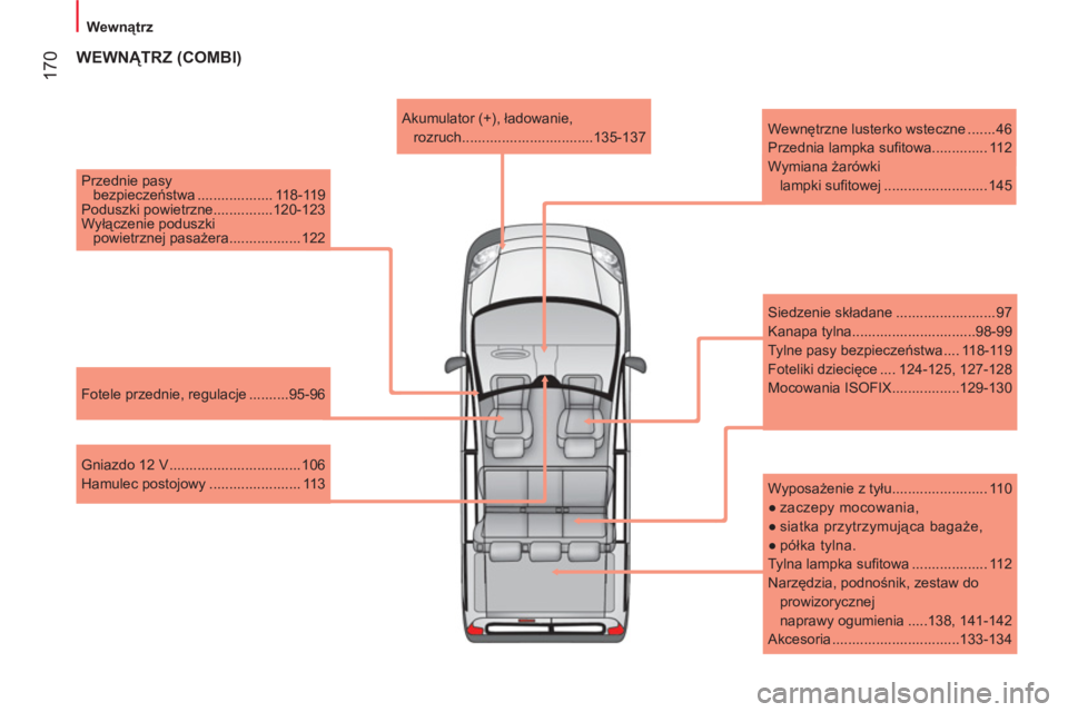 CITROEN NEMO 2013  Instrukcja obsługi (in Polish) 17
0
Wewnątrz
   
Przednie pasy 
bezpieczeństwa ................... 118-119 
  Poduszki powietrzne...............120-123 
  Wyłączenie poduszki 
powietrznej pasażera .................. 122  
   

